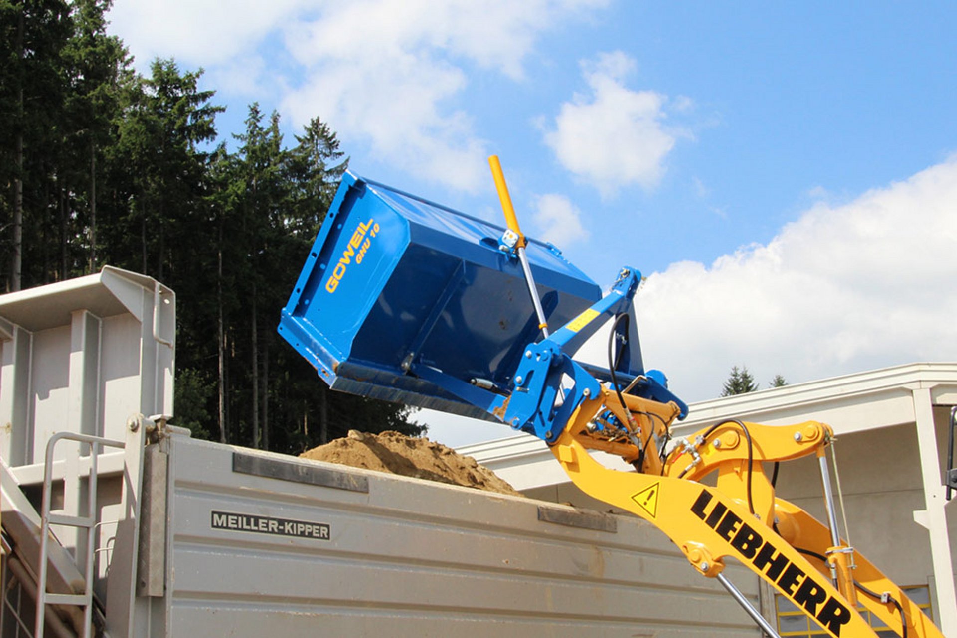 Najlepsza możliwa wysokość nachylenia przez efekt wysokiego nachylenia